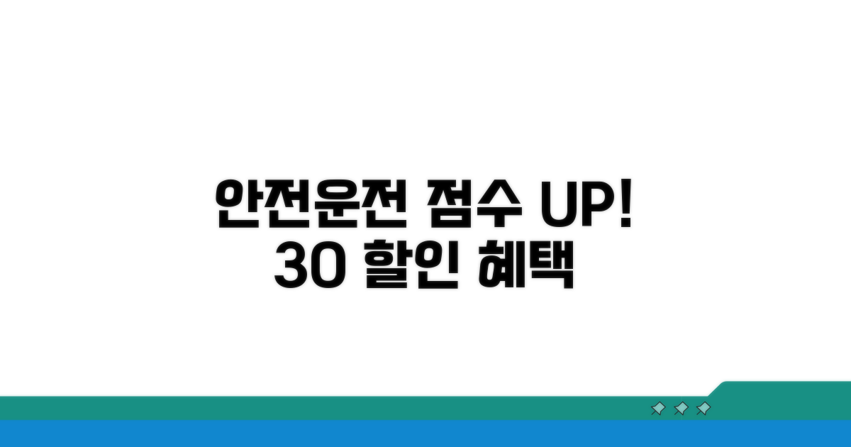 안전운전 점수 30% 할인 조건