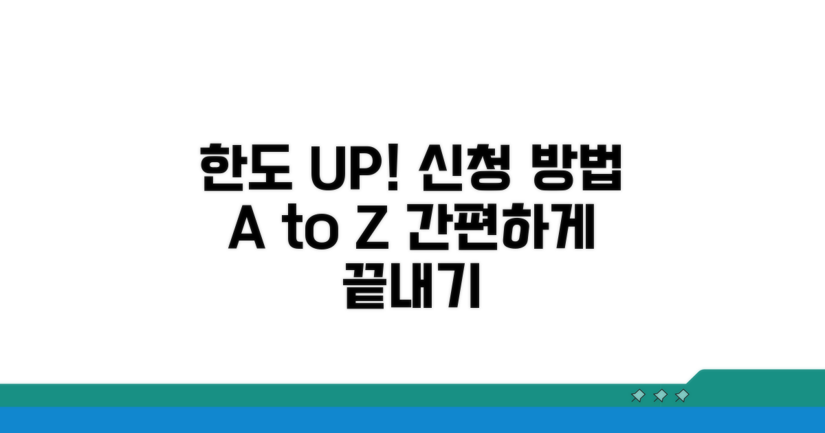 한도 조정 방법과 신청 절차