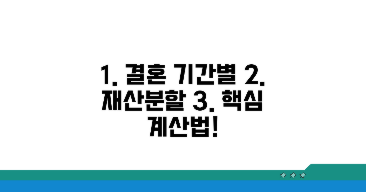혼인 기간별 재산분할 계산법