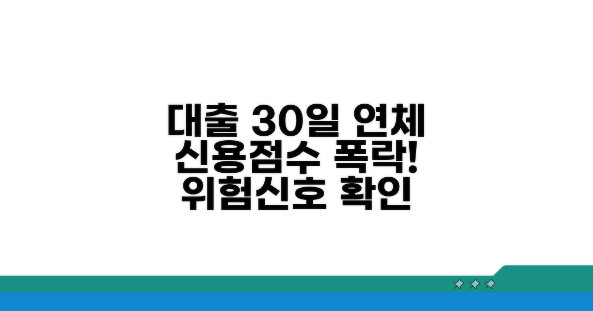 대출 30일 연체 신용점수 영향