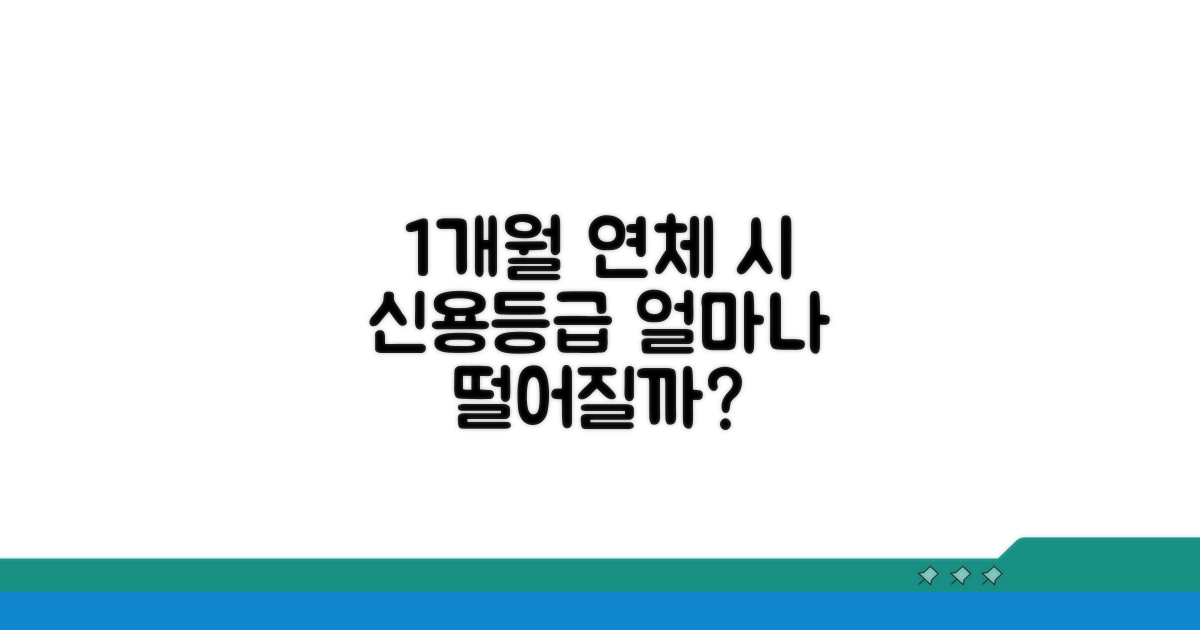 1개월 연체 시 등급 하락 폭