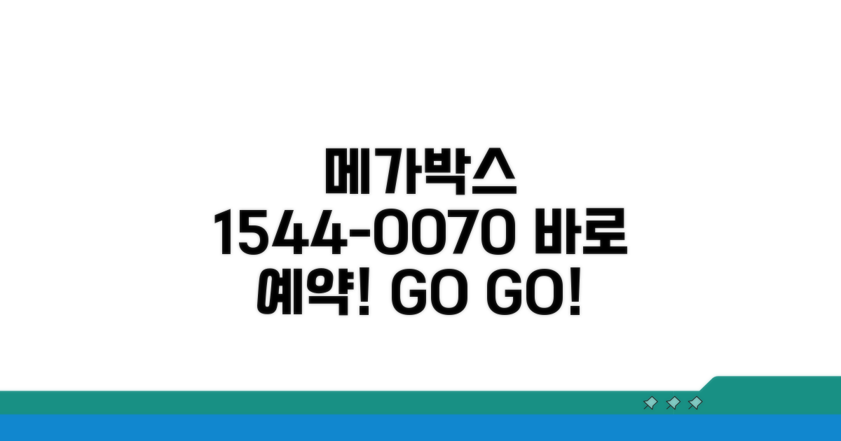 메가박스 예약 전화번호 1544-0070