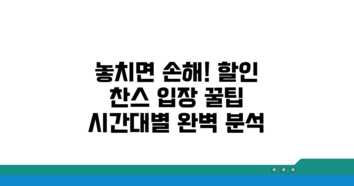 할인 조건과 입장 시간 상세 분석