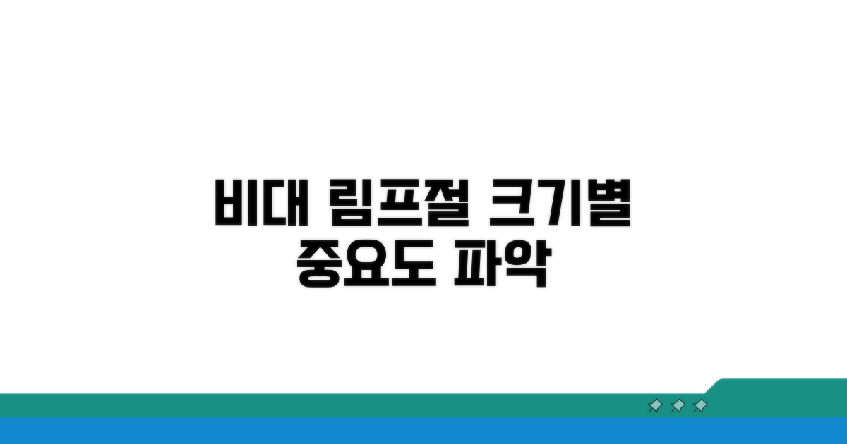 비대 림프절 크기별 의미 분석
