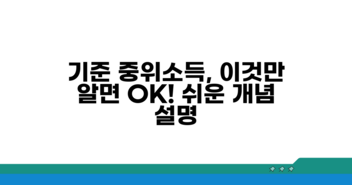 기준 중위소득 개념 쉽게 설명