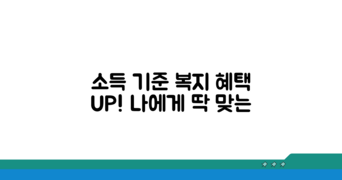소득 기준과 맞춤형 복지 혜택