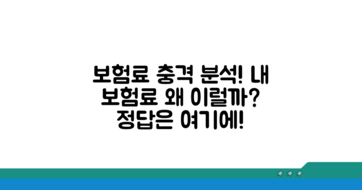 보험료 부과 방식 상세 분석