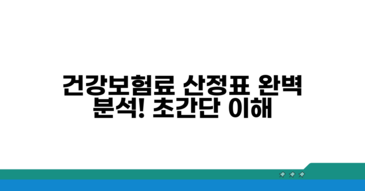 건강보험료 산정표 완전 정복