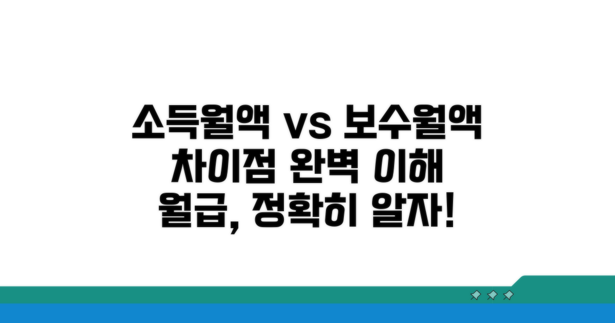 소득월액과 보수월액 기준 이해