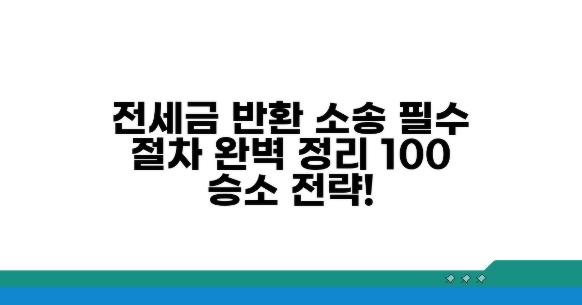 전세 보증금 반환 소송 기본 절차