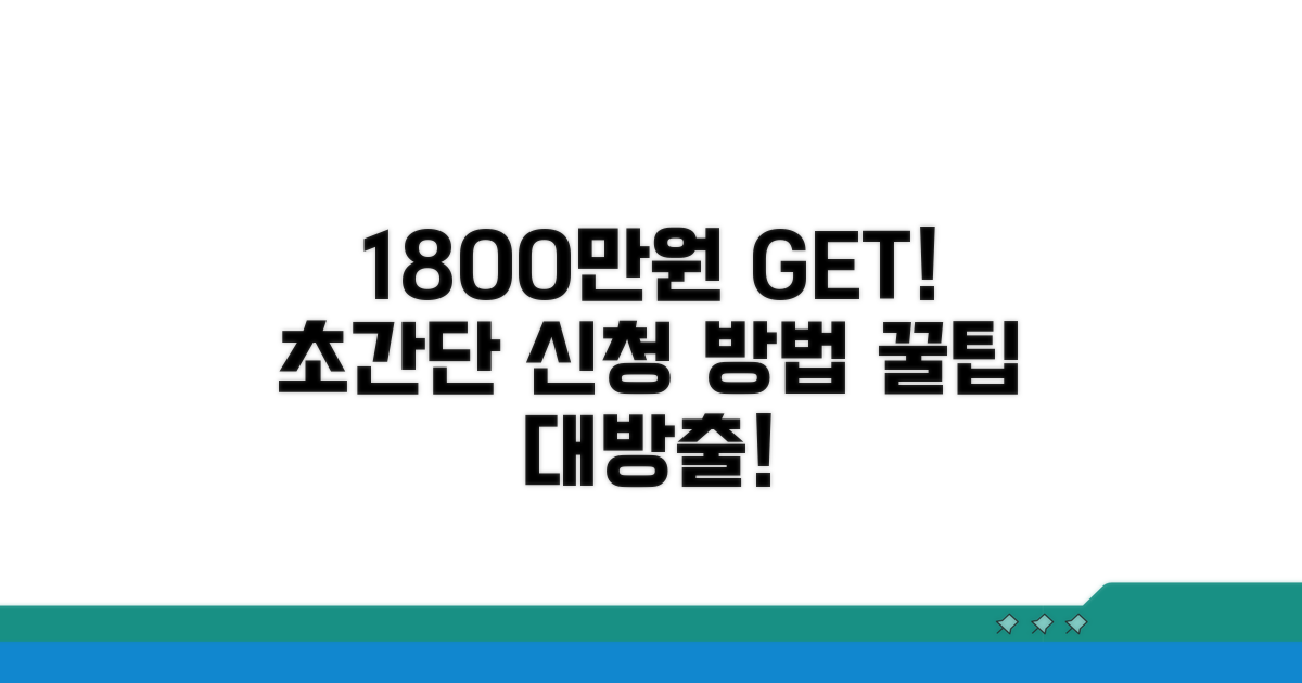 1800만원 지원금 받는 절차