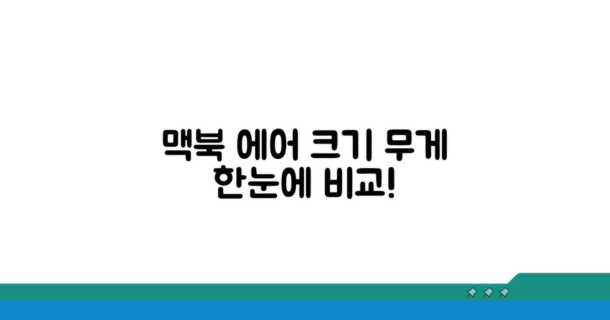 맥북 에어 크기와 무게, 한눈에 비교