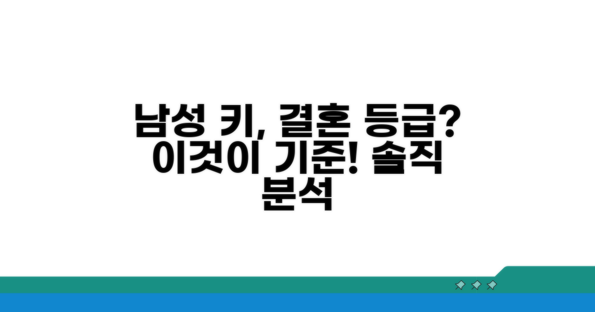 남성 키, 결혼정보회사 등급 기준 분석