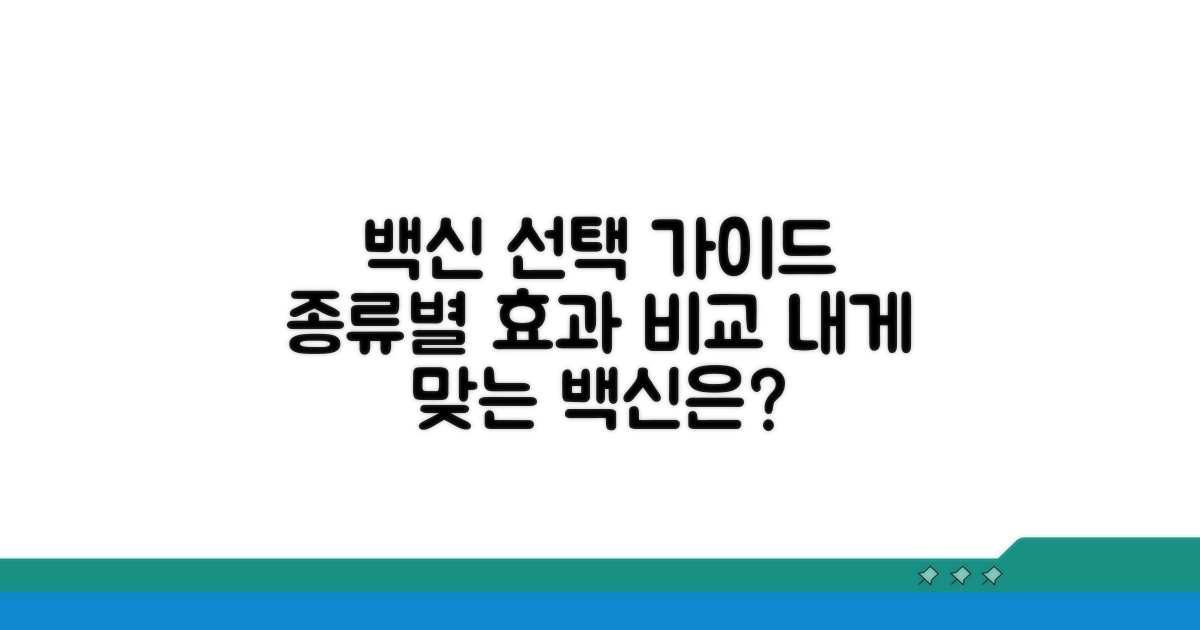 어떤 백신을 선택해야 할까? 종류와 효과 비교