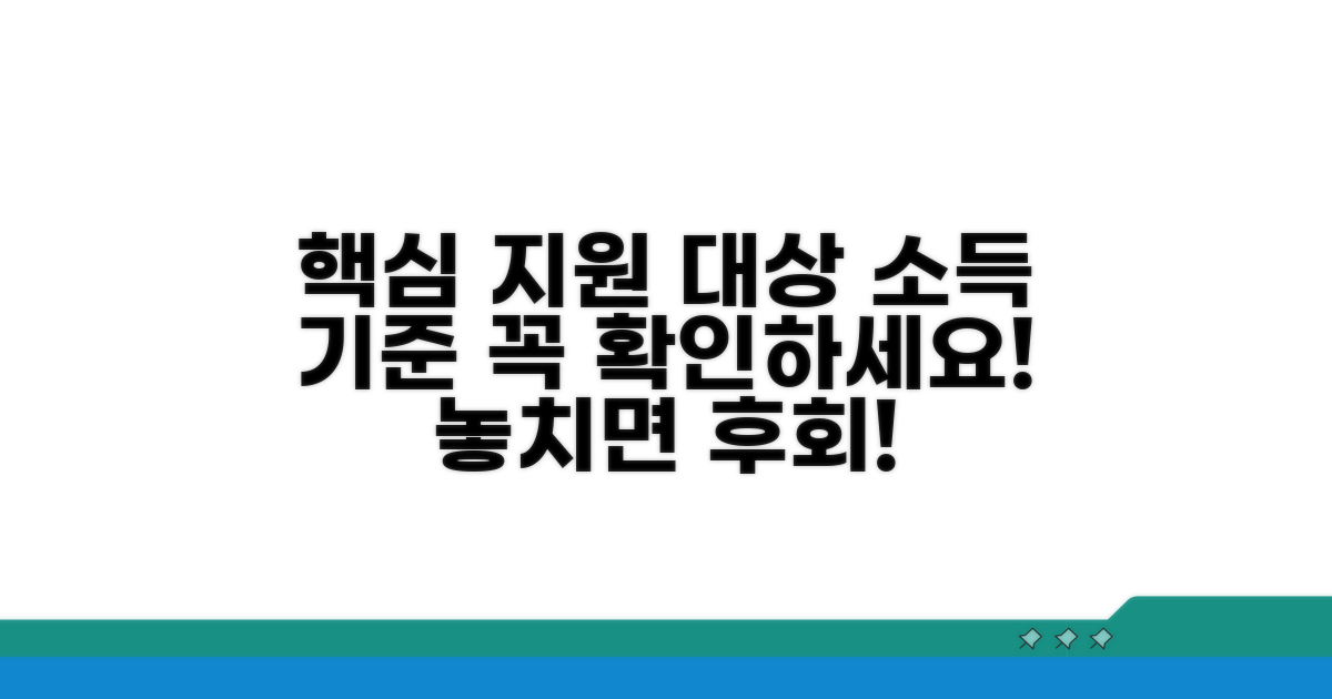 지원 대상과 소득 기준 확인 필수