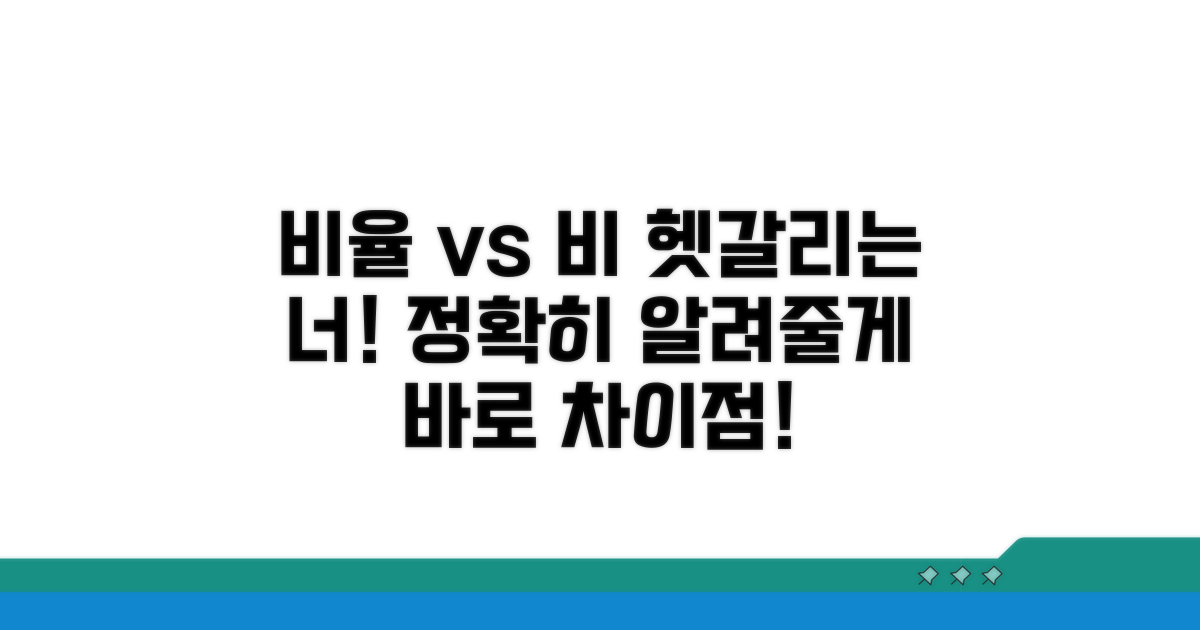 비율 뜻, 비와 무엇이 다를까?