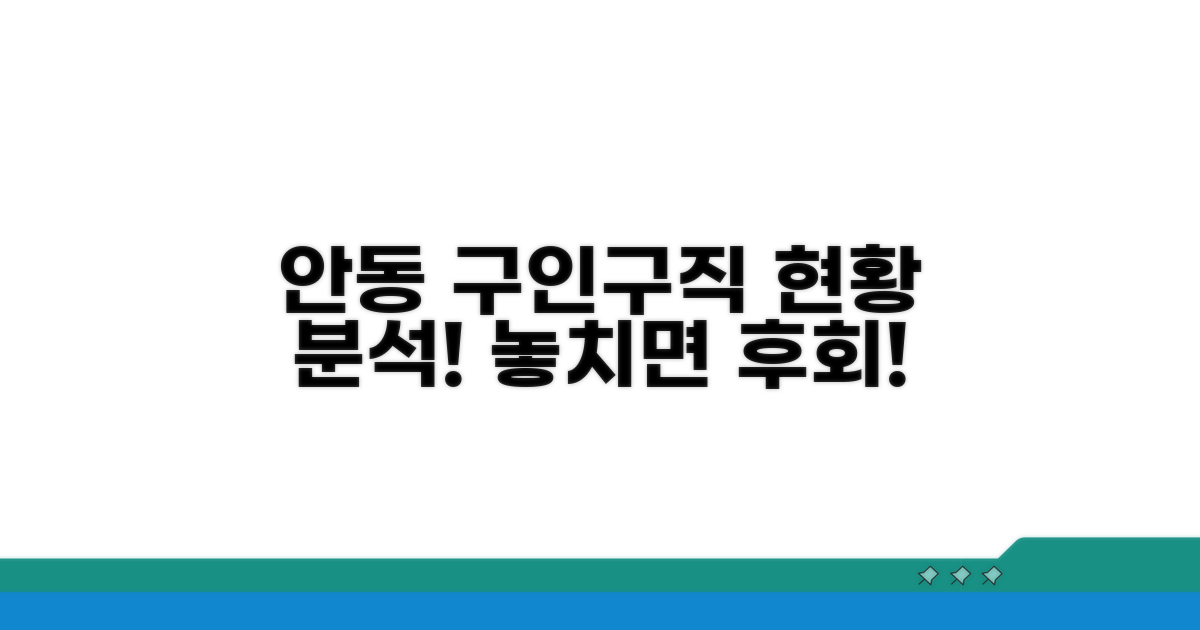 안동 구인구직 시장 현황 분석