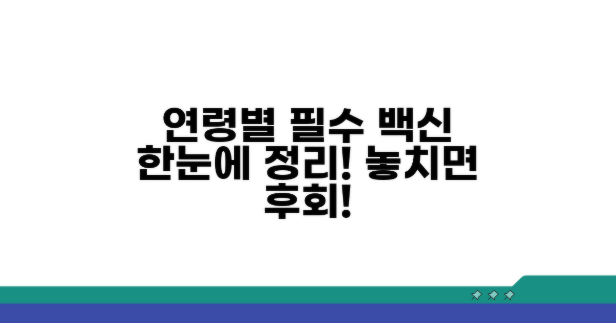 연령별 추천 백신 한눈에 보기