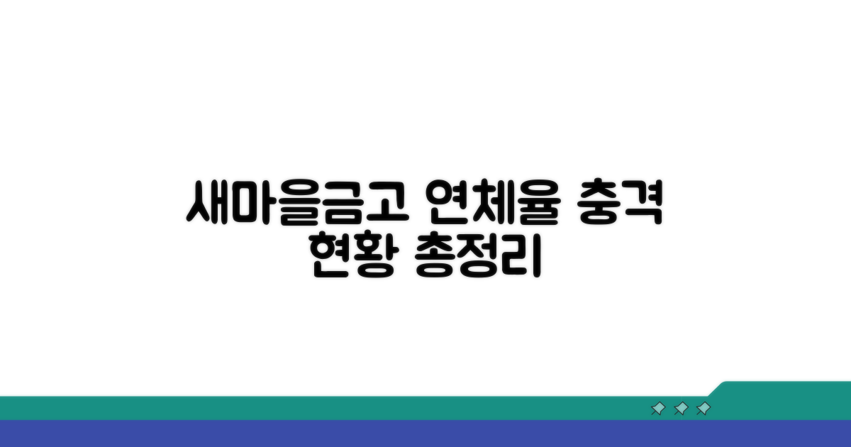 새마을금고 연체율 현황 총정리