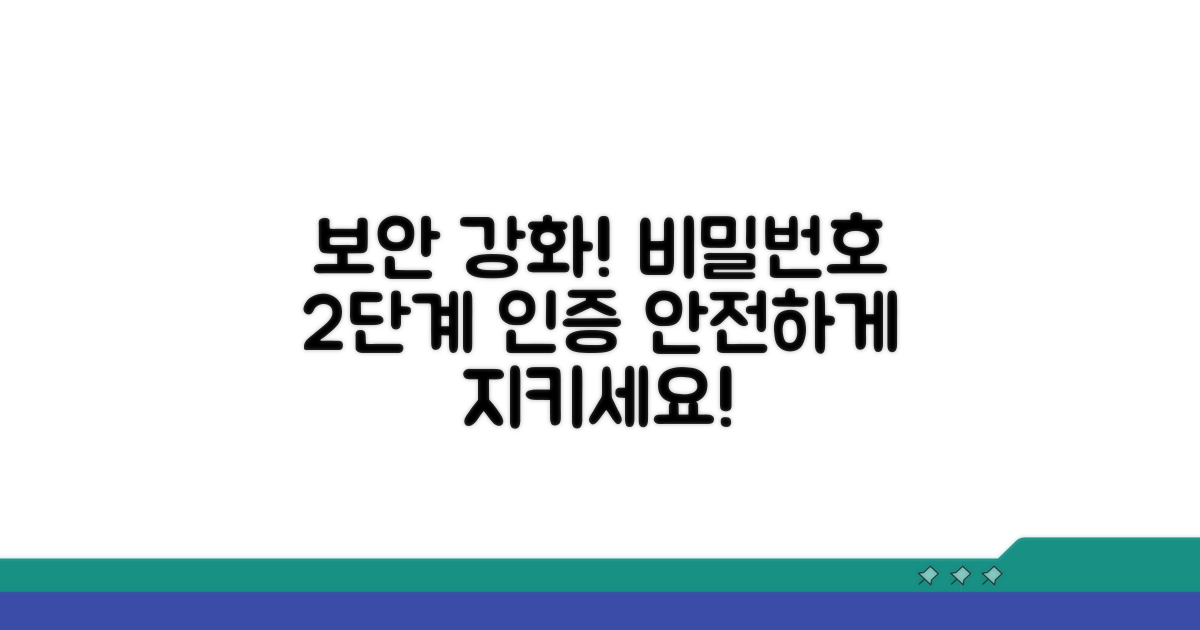 비밀번호 설정과 2단계 인증 강화