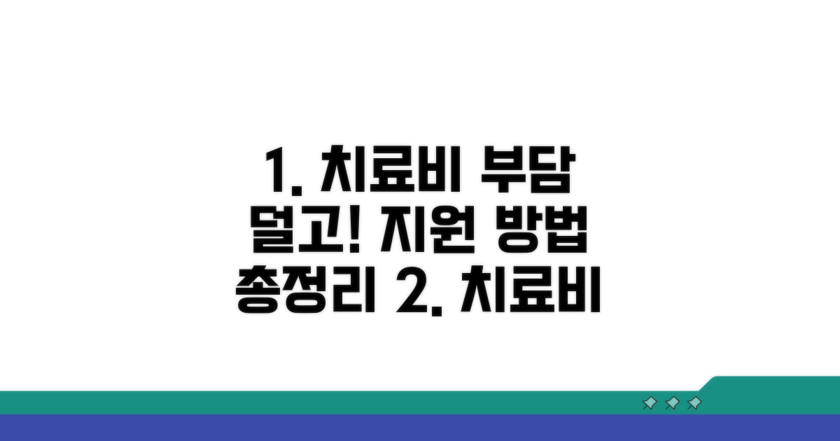 치료비 부담과 지원 방법