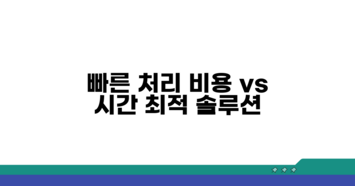 신속 처리 위한 비용과 시간
