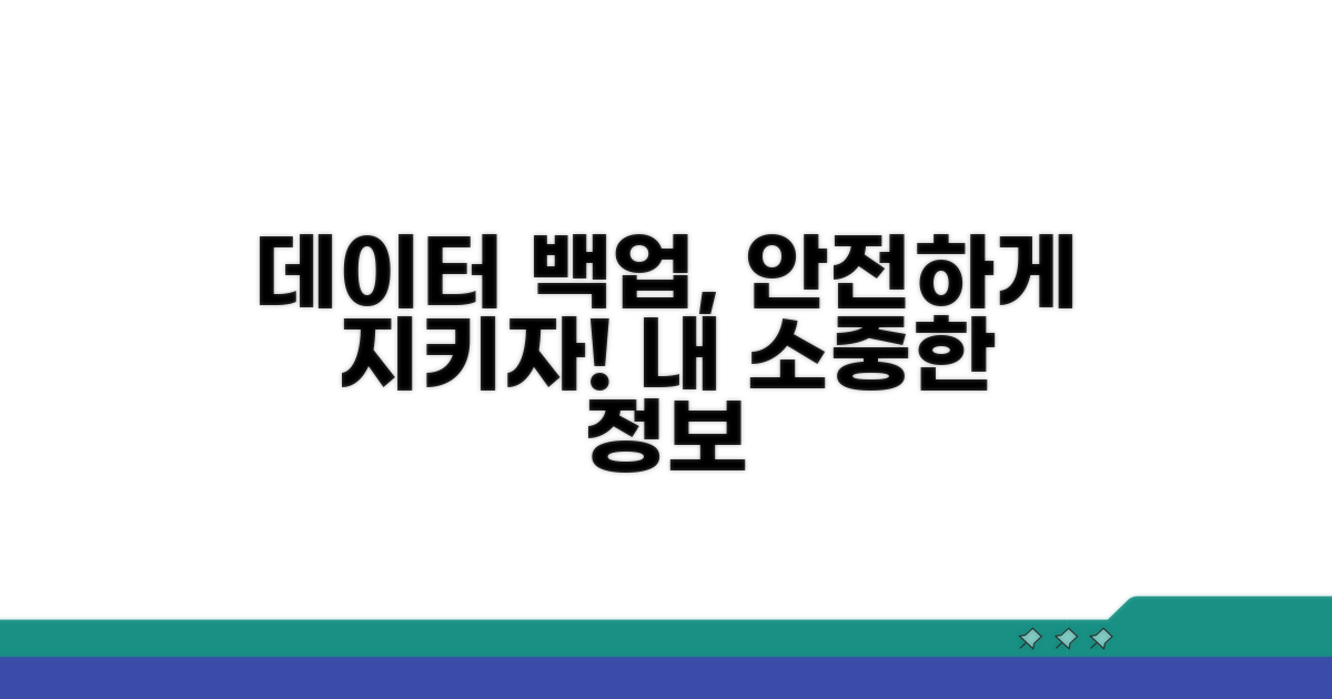 내 소중한 데이터, 안전하게 백업하기