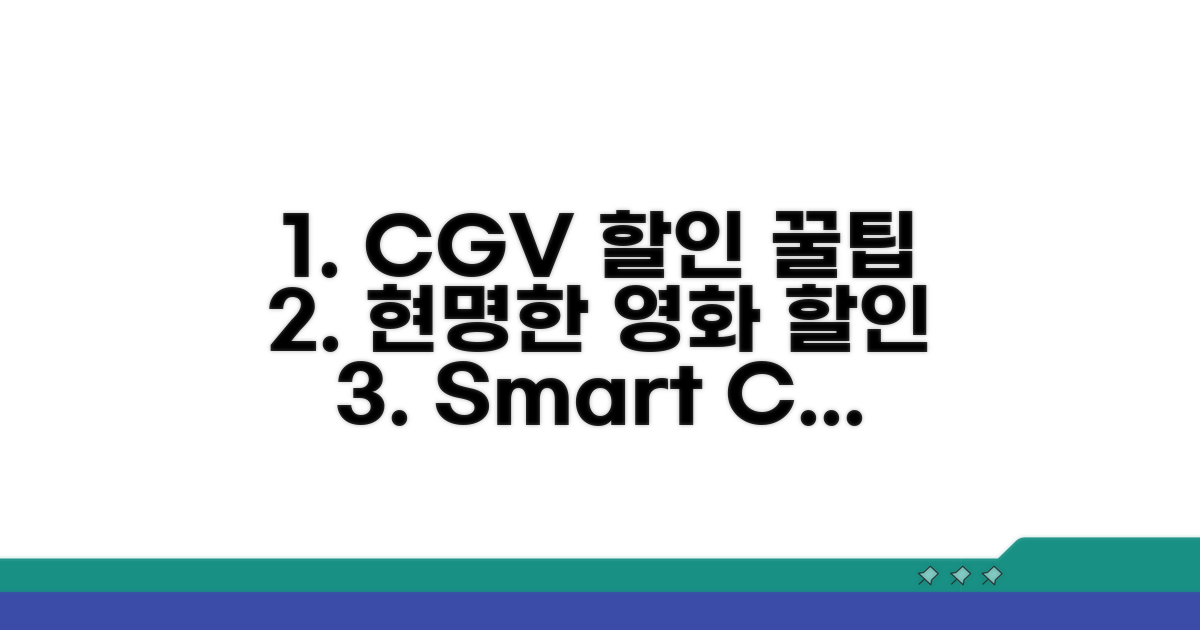 CGV 할인 더 똑똑하게 즐기기