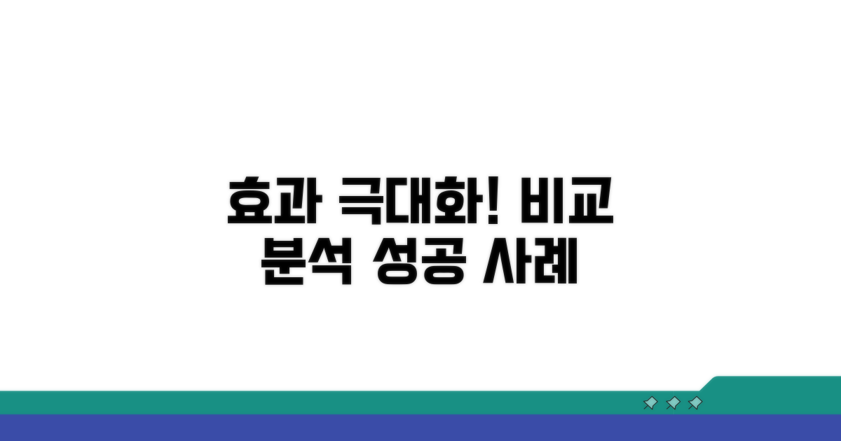 효과 극대화! 실제 사례 비교 분석