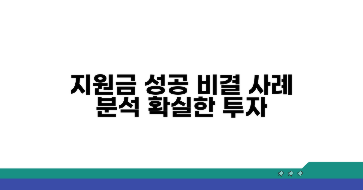 성공적인 지원금 활용 사례 분석