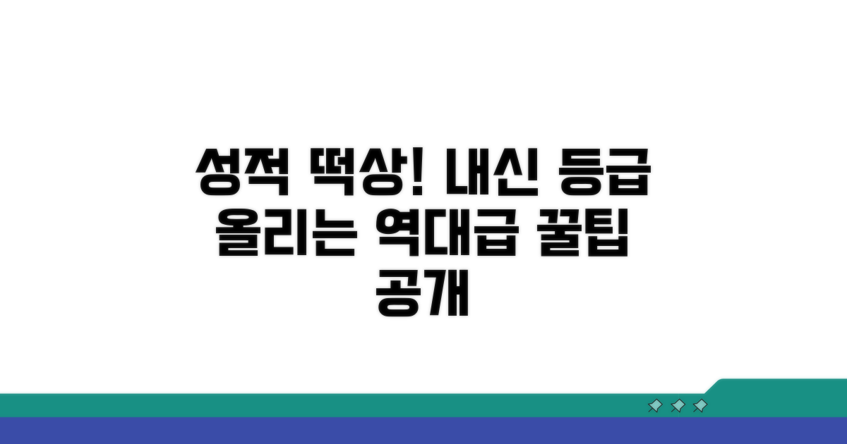 내신 등급 관리, 성적 향상 꿀팁 대공개