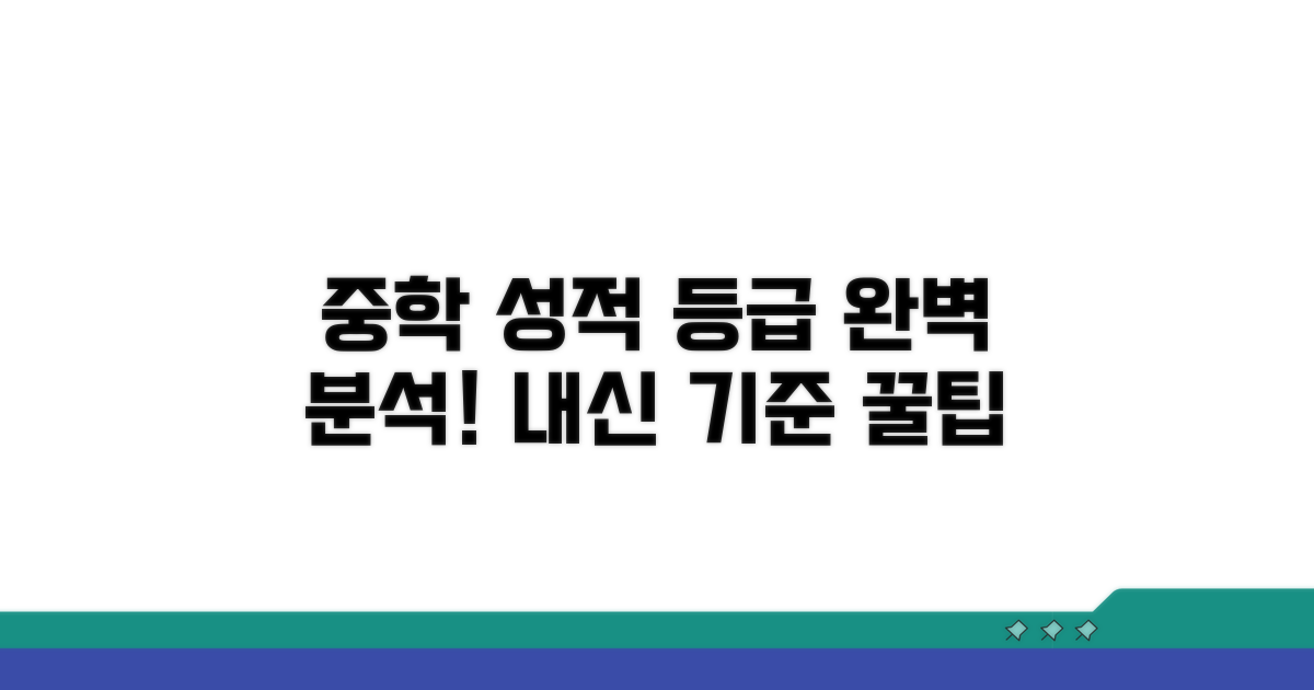 중학교 성적 등급 산출 기준 완벽 분석