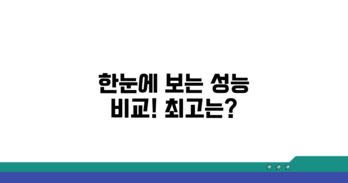 성능 비교 한눈에 보기